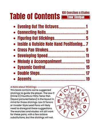 "100 Exercises & Etudes for Tenor Steelpan" by Jordan Morrison